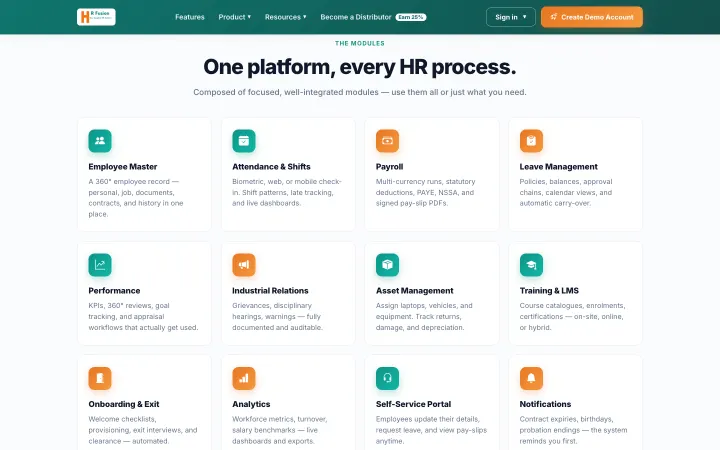 HR Fusion — Platform modules overview