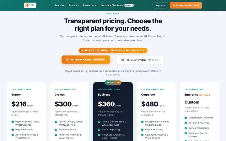 HR Fusion — Pricing plans